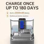 5L Smart Pet Water Fountain | No Filter Needed