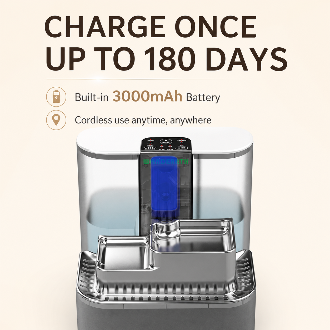 5L Smart Pet Water Fountain | No Filter Needed
