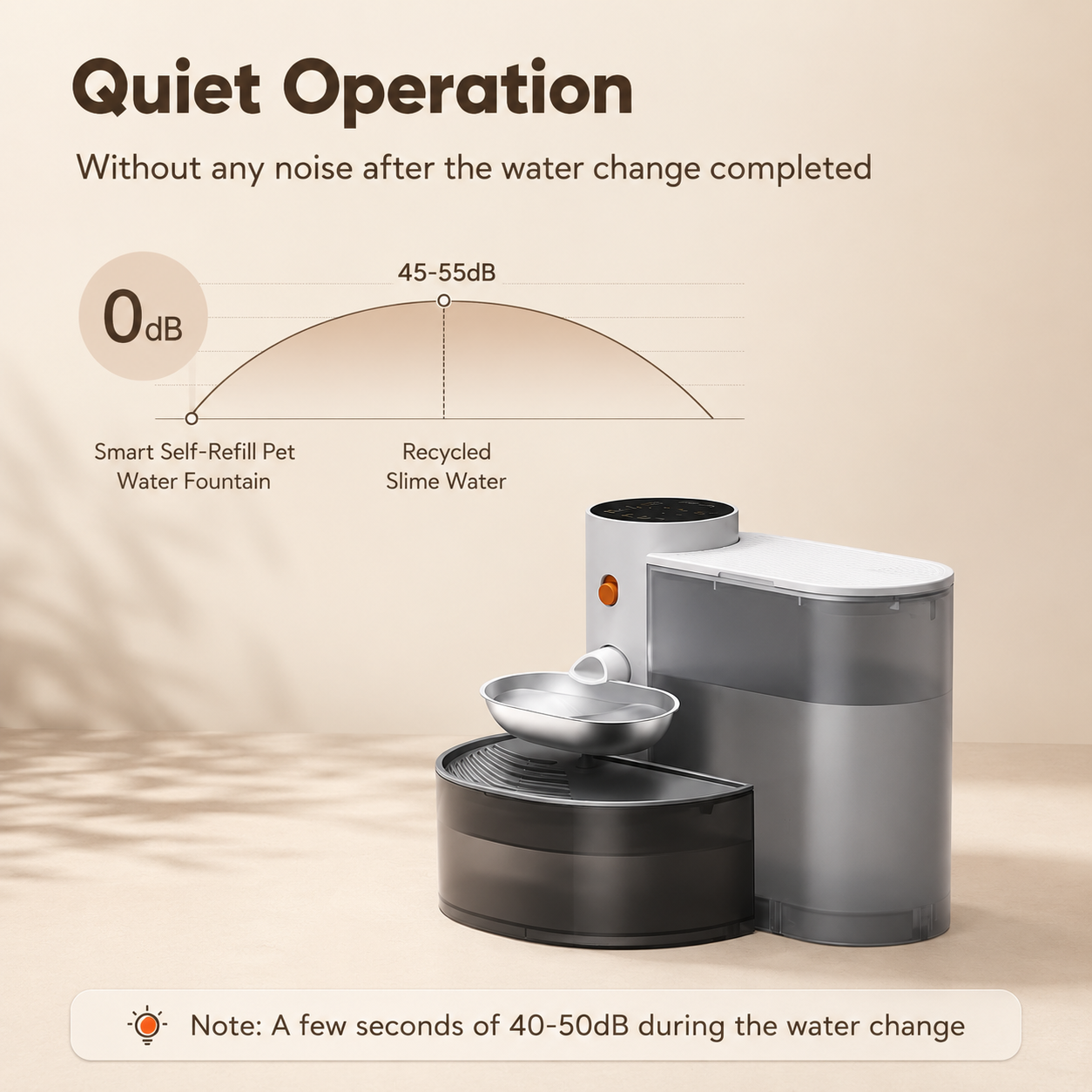 3L Smart Pet Fountain | No Filter Needed