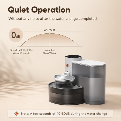 3L Smart Pet Fountain | No Filter Needed