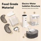 3L Smart Pet Fountain | No Filter Needed