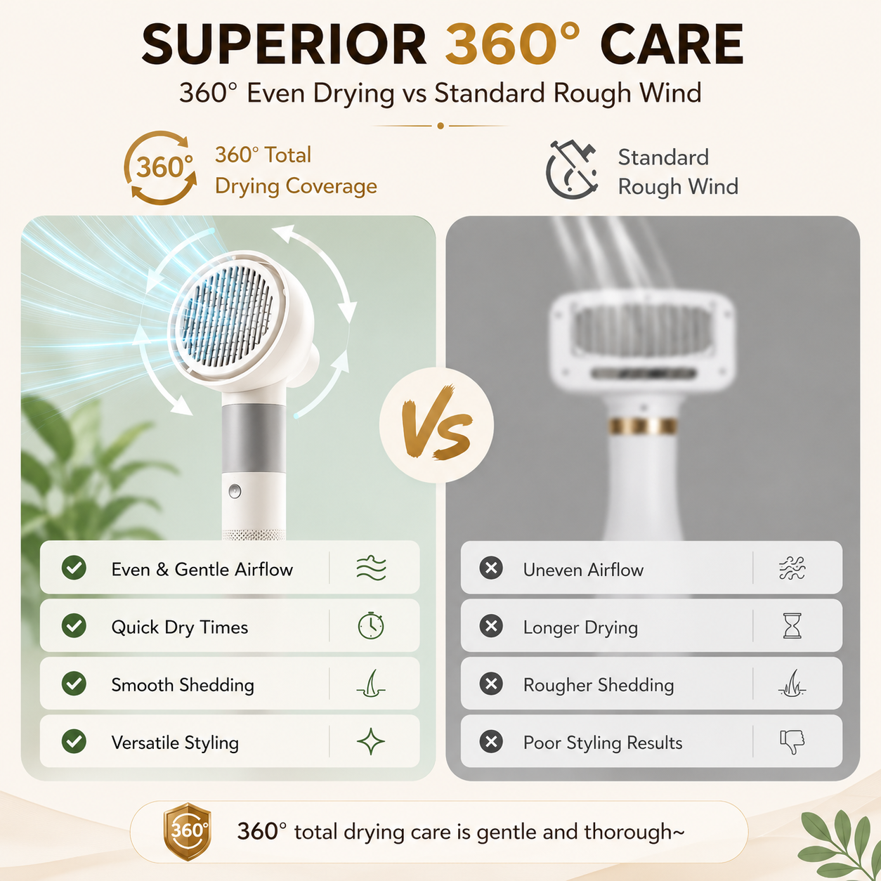 Ultra-Quiet 2-in-1 Pet Hair Dryer with Grooming Brush