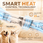 Ultra-Quiet 2-in-1 Pet Hair Dryer with Grooming Brush